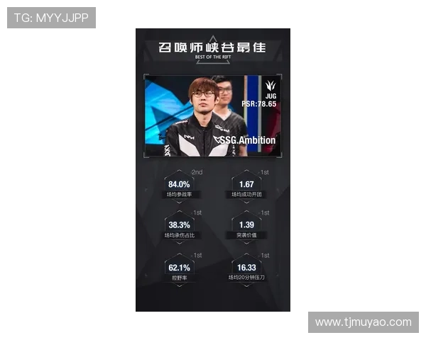 聚焦英雄联盟赛事资讯全球赛程战队动态与版本解析选手表现前瞻